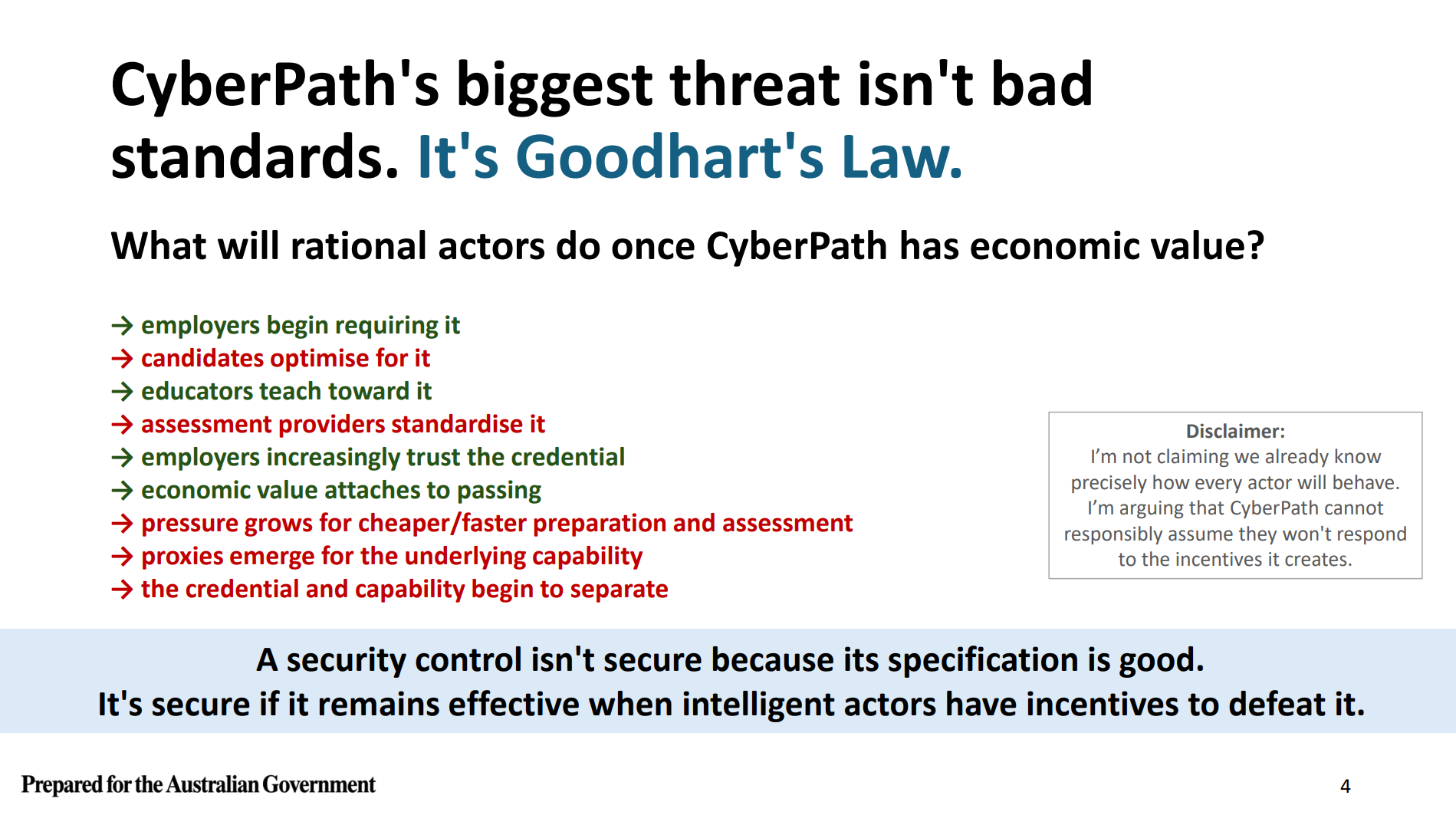 CyberPath's biggest threat isn't bad standards. It's Goodhart's Law.